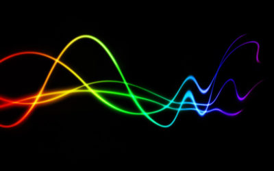 Seeing Sound Waves using Light